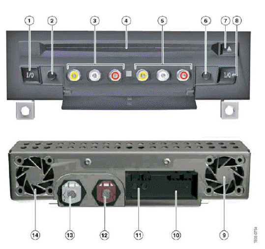 Rear Seat Entertainment System